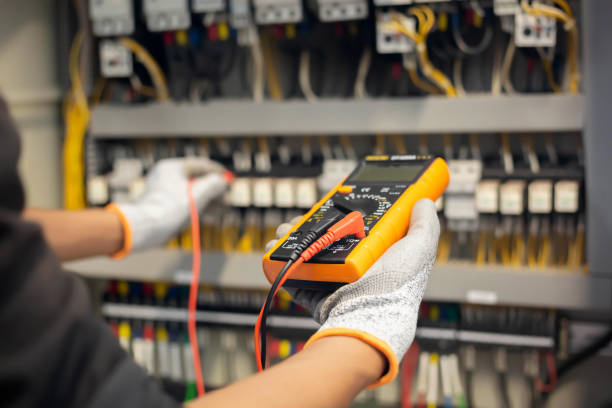 Professional Facility Management Services